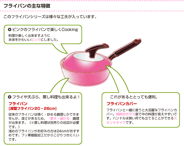 フライパンの主な特徴