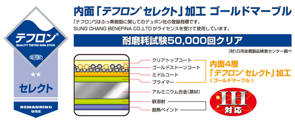 mable-2