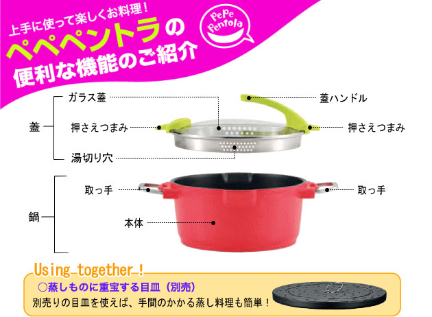 多機能鍋