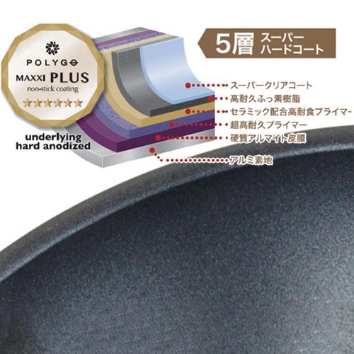 耐摩耗試験50万回をクリアした5層コーティング