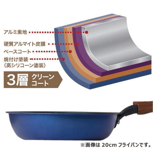 汚れが落としやすい3層クリーンコート