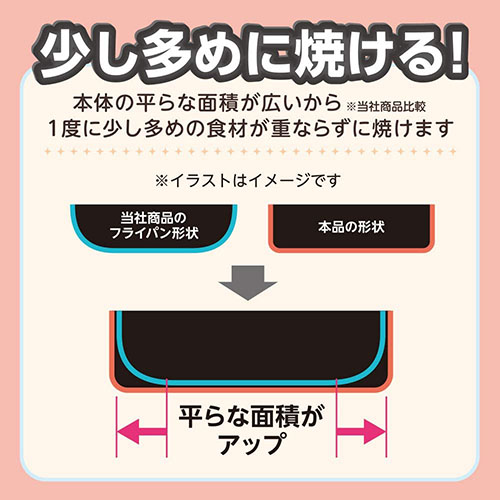 少し多めに焼ける