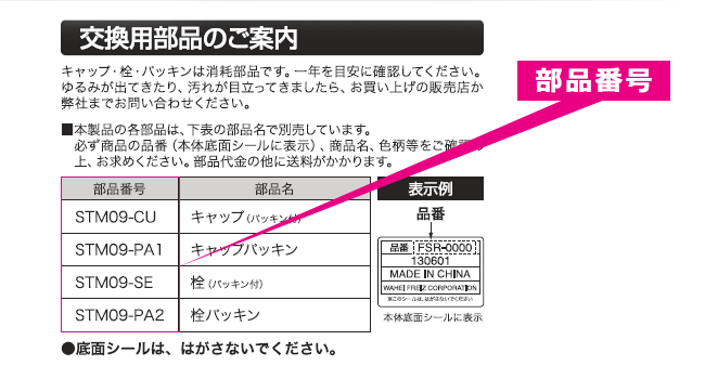 部品番号の確認方法