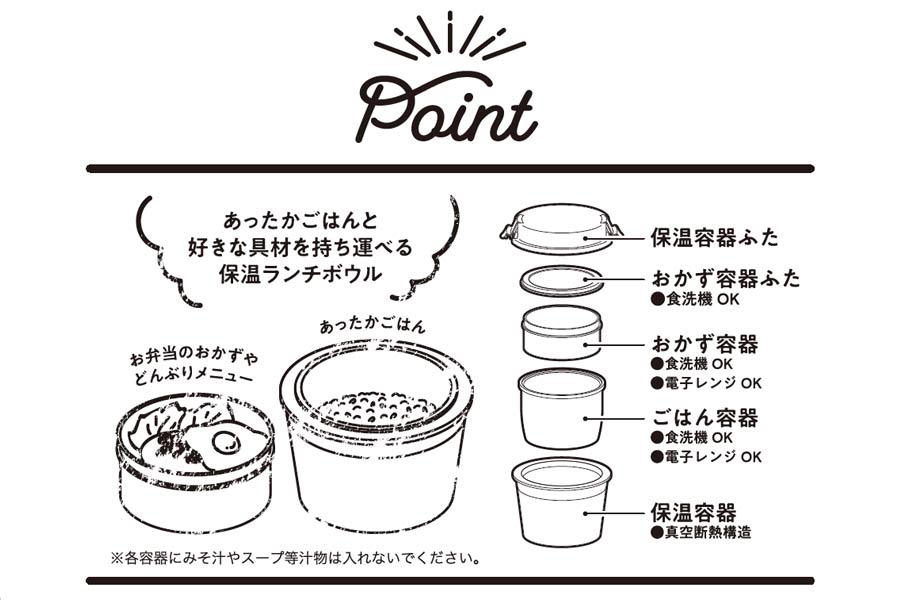 保温ランチボウル カフェカラーズ 和平フレイズ株式会社 保温ランチボウル カフェカラーズ 和平フレイズ株式会社