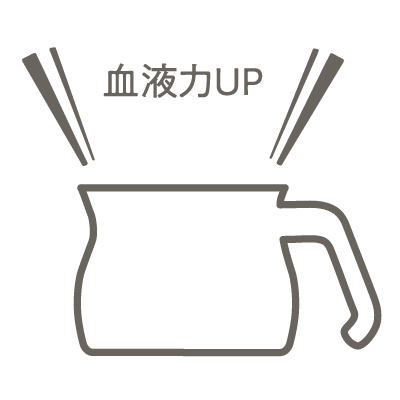 血液力UP！