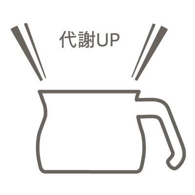 代謝UP