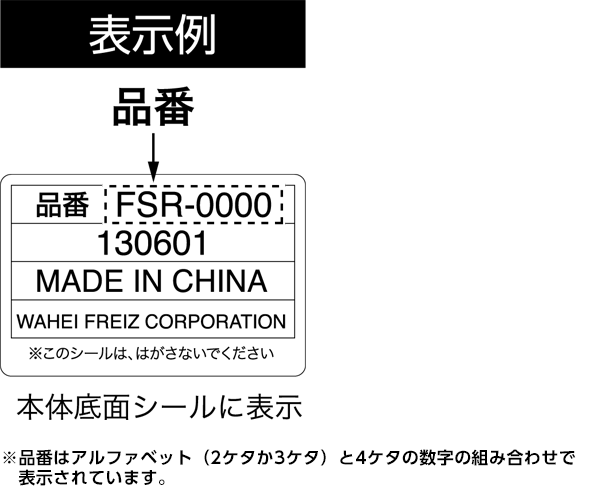 交換用のパッキンや蓋が欲しい。