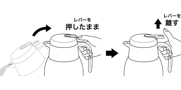 レバーを押さなくても傾けると飲料物が漏れてしまいます。