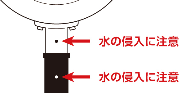 ハンドルに緩みが出て、ネジを締めても固定しないです。