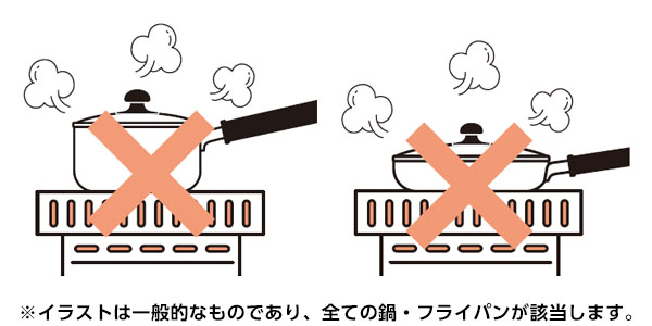 鍋やフライパンをストーブの上で使用しても良いですか？