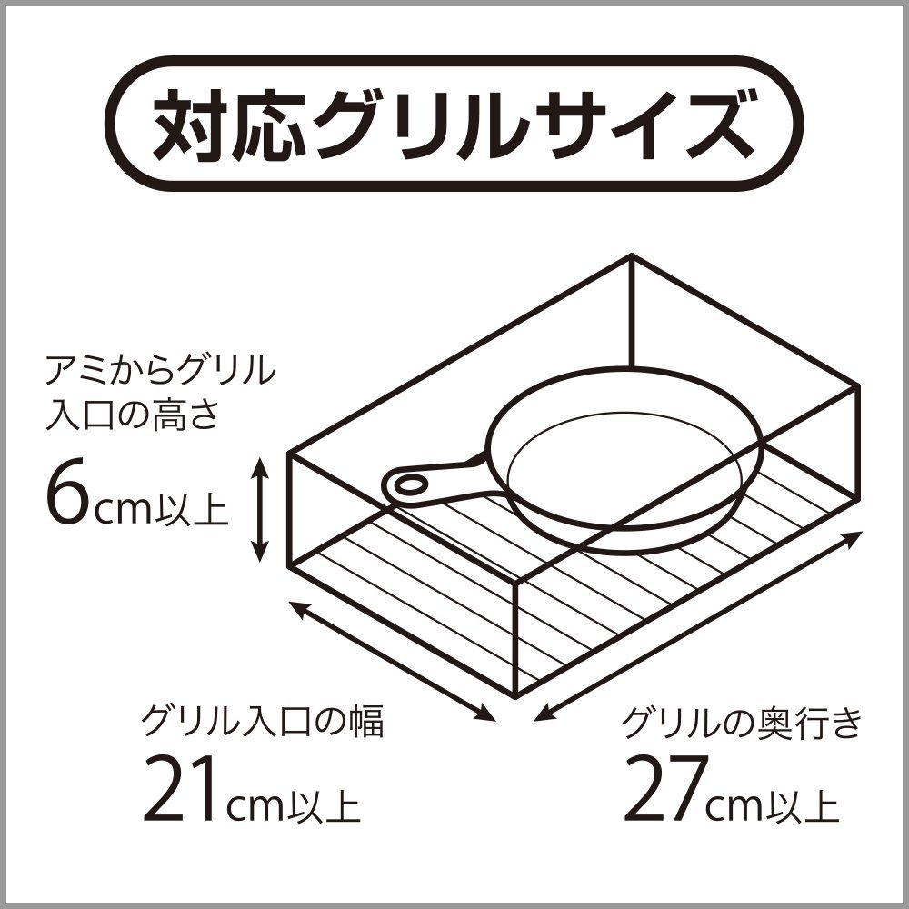 グリさらパン 対応グリルサイズ