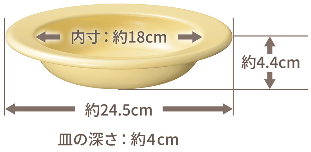 18cm