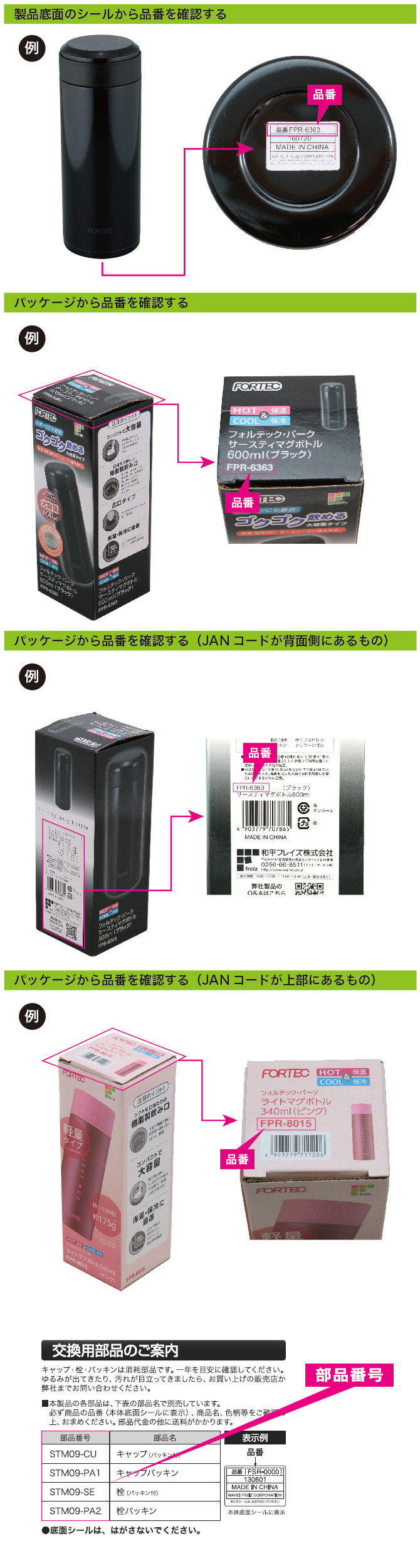 水筒・ボトルの品番や部品番号の調べ方を教えて下さい。