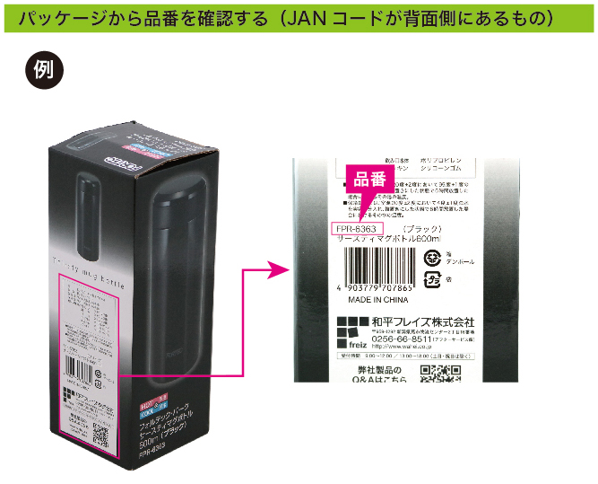 パッケージから品番を確認する(JANコードが背面側にあるもの)