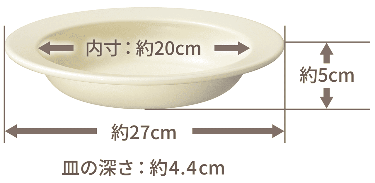 18cm