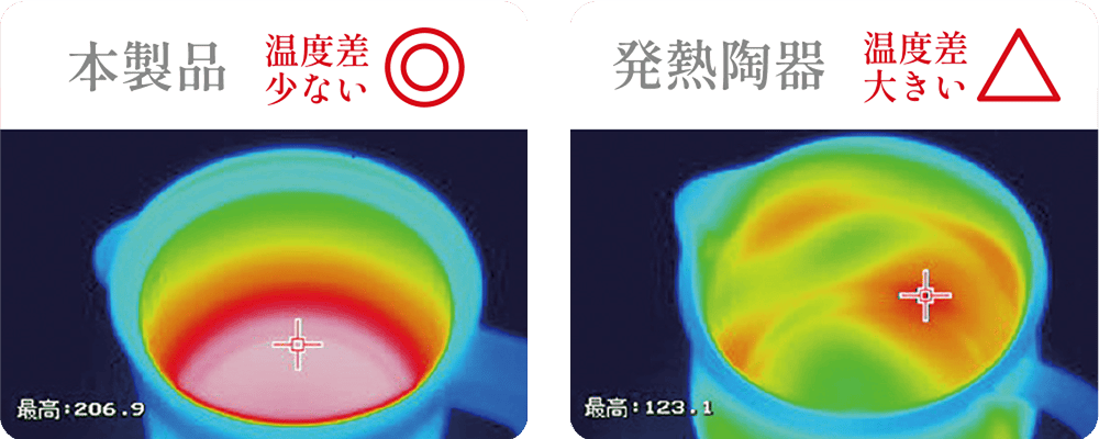 パリージュは温度差が少ない