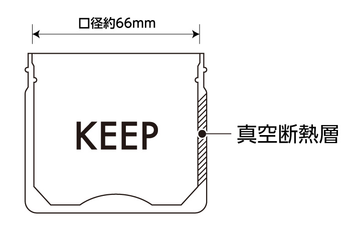 飲みごろ温度をキープ