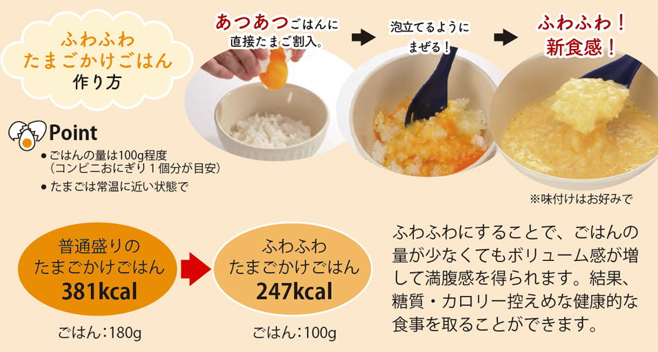 ふわふわたまごかけごはん作り方
