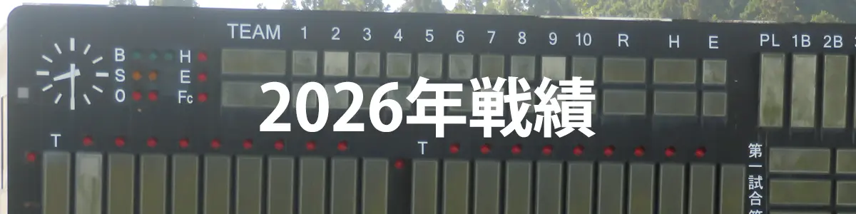 2026年戦績