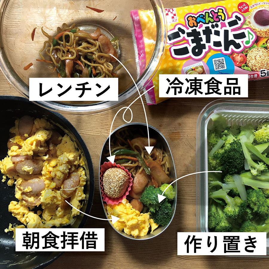 冷凍食品
