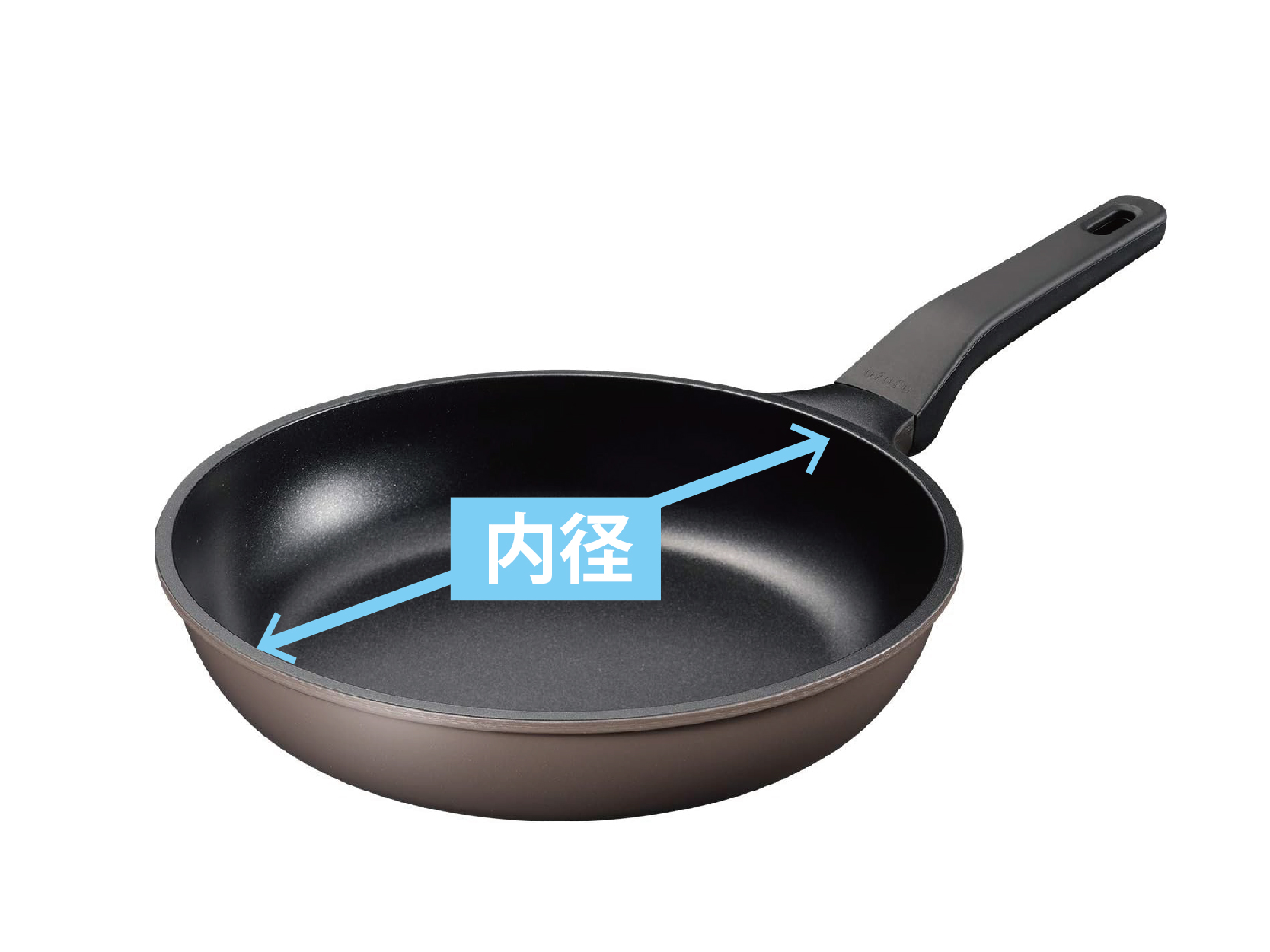 フライパンの内径