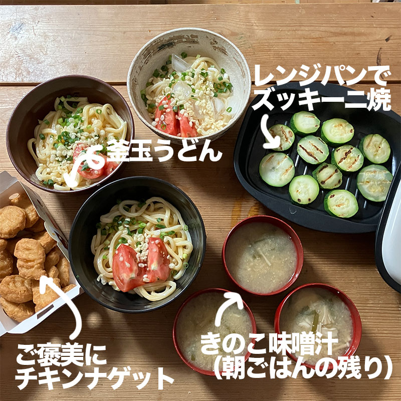 2024/7/19の昼ごはん