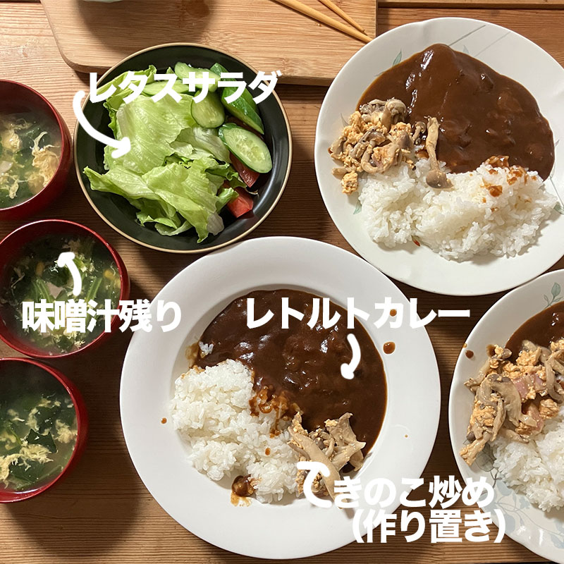 2024/7/25の昼ごはん