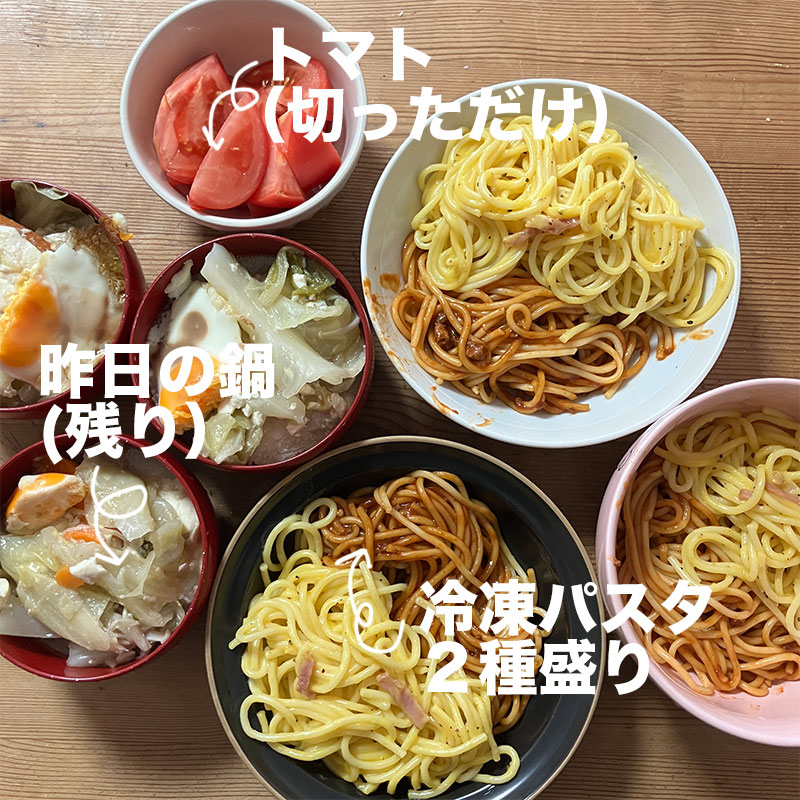 2024/7/31の昼ごはん