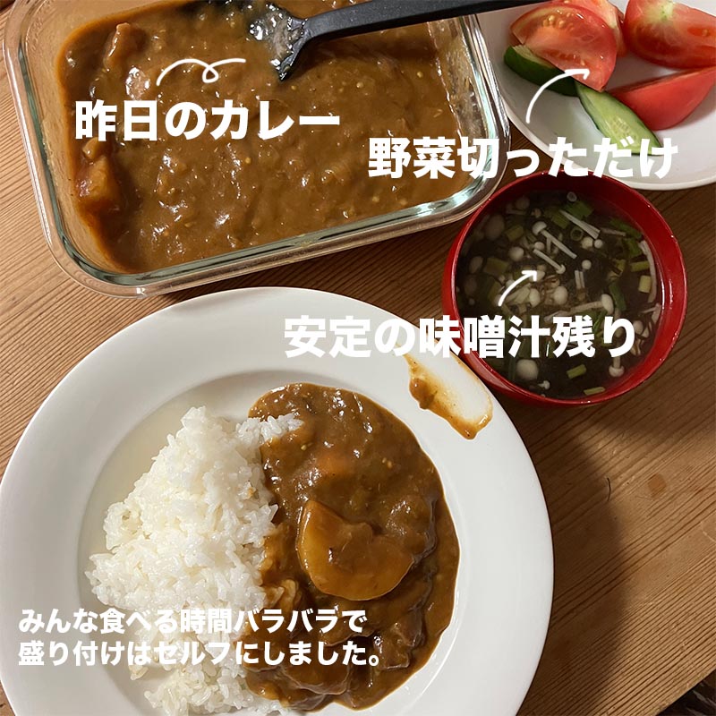 2024/8/5の昼ごはん