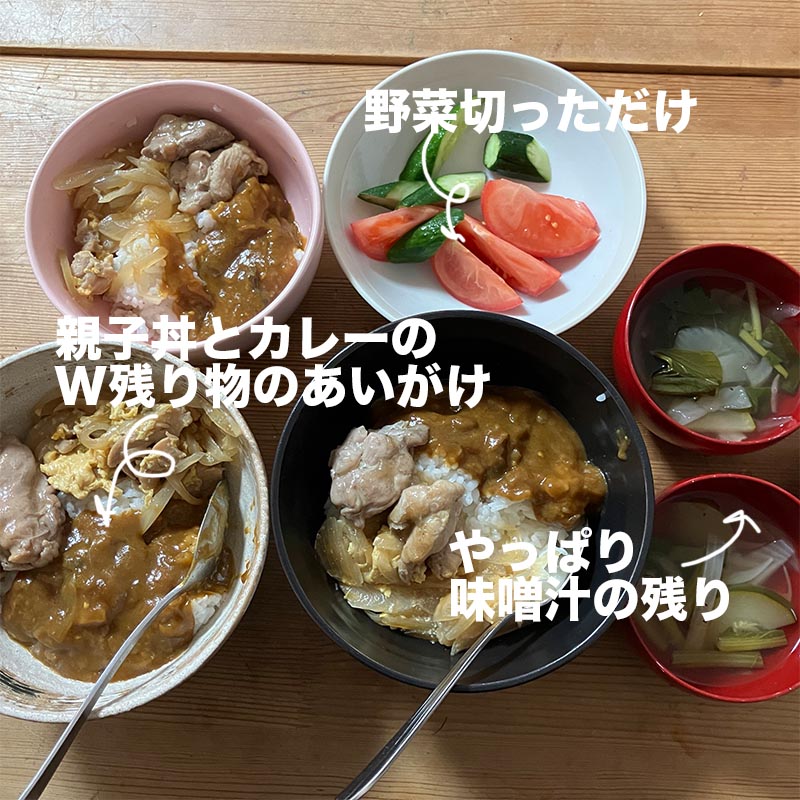 2024/8/6の昼ごはん