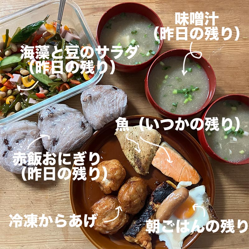 2024/8/7の昼ごはん