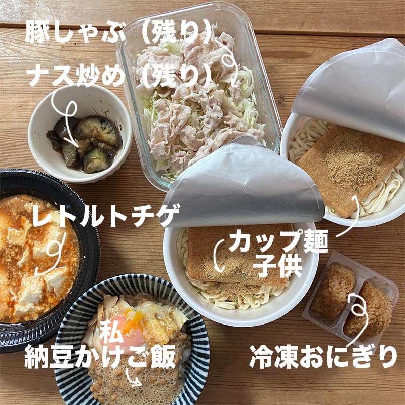2024/8/28の昼ごはん
