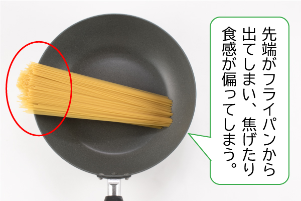 先端がフライパンから出てしまい、焦げたり食感が偏ってしまう。