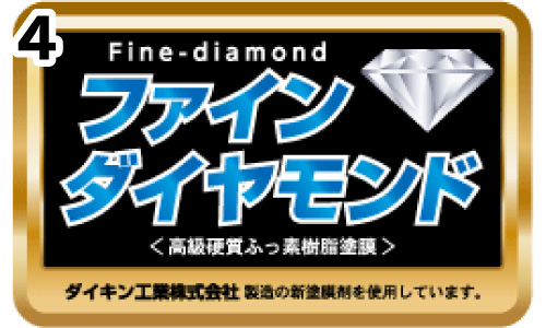 使いやすい内面コート