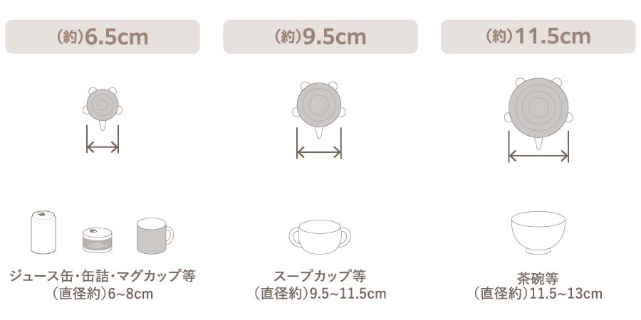 ラクーニ 丸型シリコーンラップMサイズ サイズ表