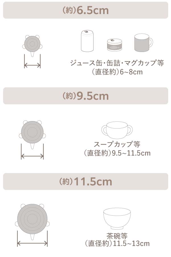 ラクーニ 丸型シリコーンラップMサイズ サイズ表