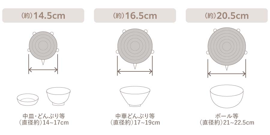 ラクーニ 丸型シリコーンラップLサイズ サイズ表
