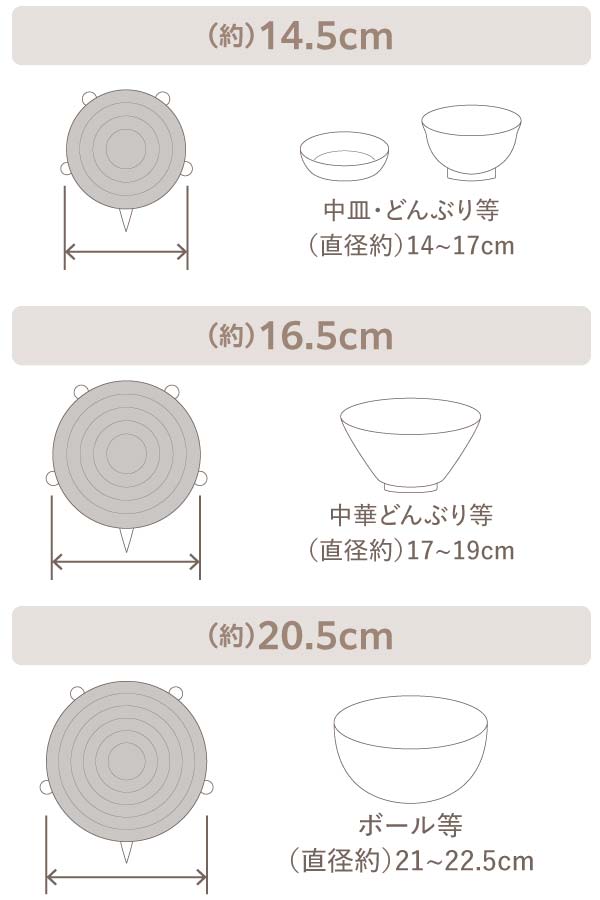 ラクーニ 丸型シリコーンラップLサイズ サイズ表