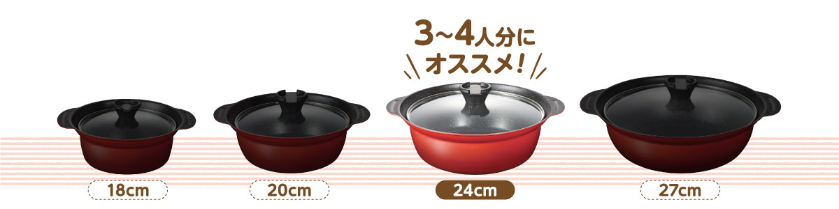 24cmの鍋を使った、3~4人分の鍋レシピ