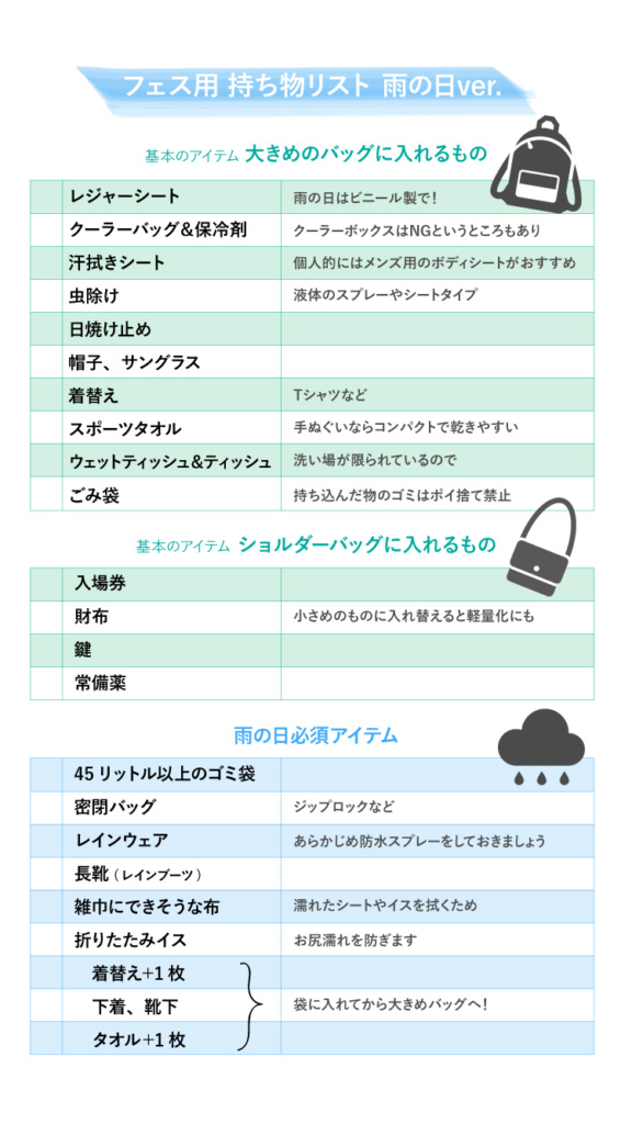 フェス用持ち物リスト 雨の日ver.