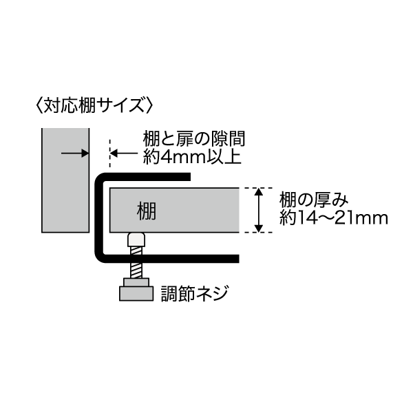 棚に差し込み、調節ネジを締め固定してください。