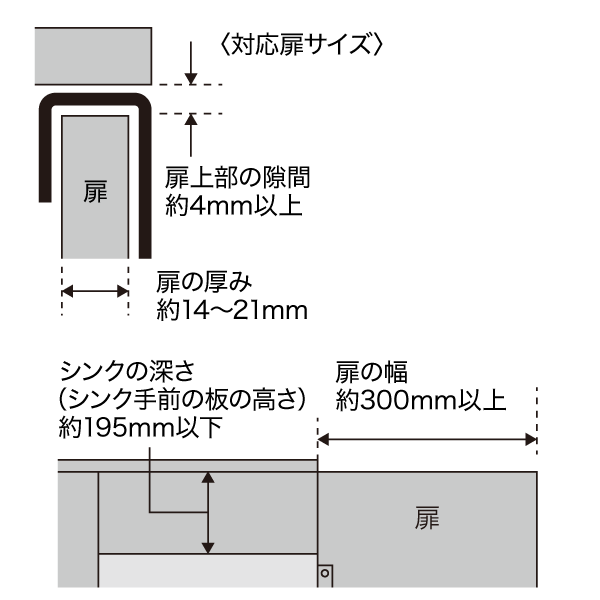 扉、シンクの寸法をご確認の上お買い求めください。