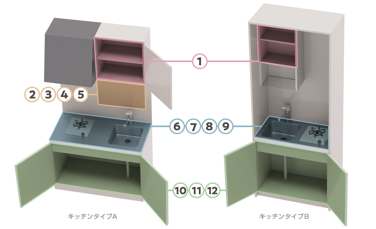 ルームラボ おすすめ収納スタイル