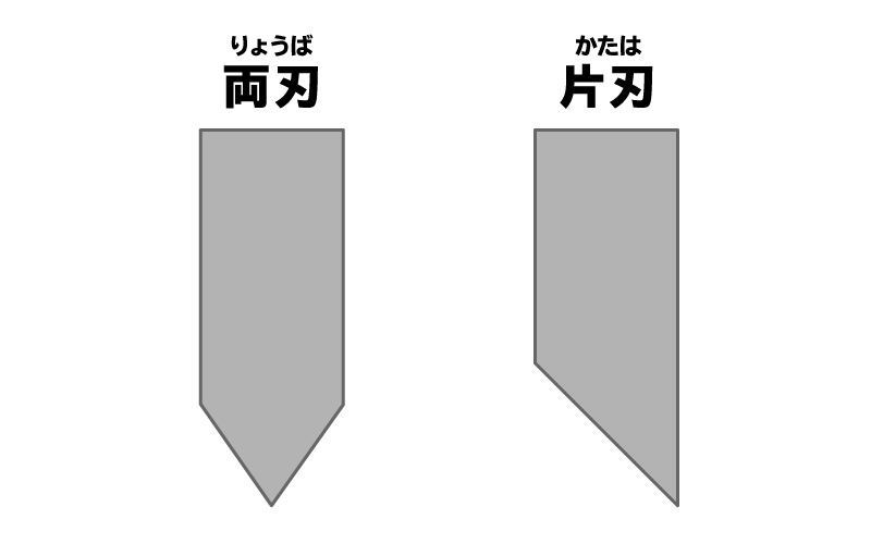 両刃（りょうば）と片刃（かたは）