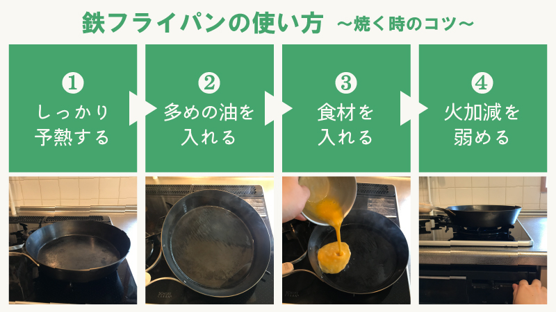 鉄フライパンの使い方