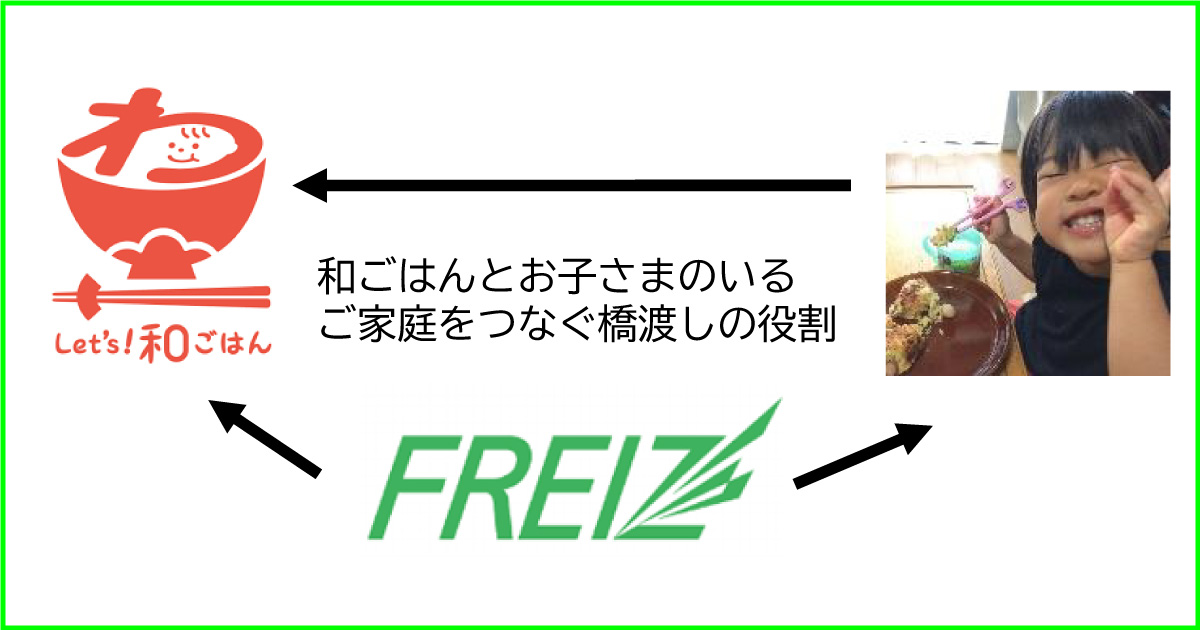 和ごはんとお子さまのいるご家庭をつなぐ橋渡しの役割